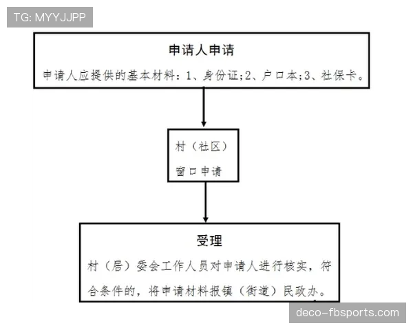 比赛暂停规则详解：裁判判定与恢复流程标准解析