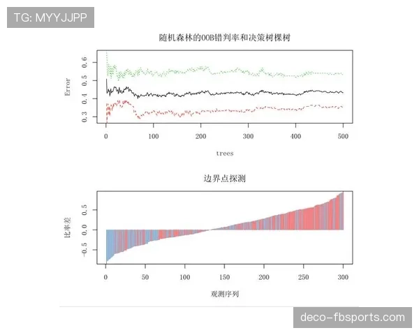 VAR介入判罚的边界在哪？三大职业场景全解析