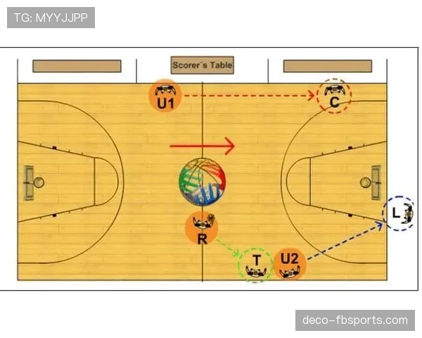 判罚取消规则是什么意思？解读篮球裁判如何撤销错误判罚