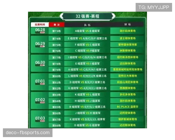 2026世界杯小组赛规则详解：小组前两名怎么晋级淘汰赛