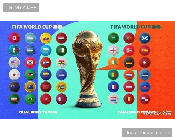 2026世界杯完整版淘汰确认详解 2026世界杯完整版淘汰确认详解
