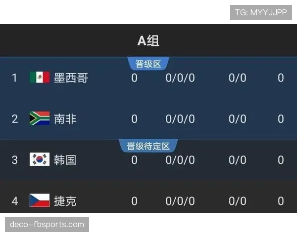 沙特队2026世界杯预选赛突围之路 亚洲区出线形势深度解析