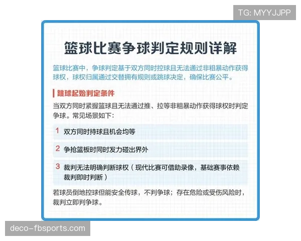 篮球边线规则详解：如何正确判断球权和发球位置