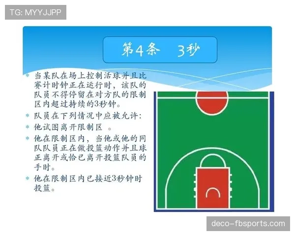 详细解读篮球最后一投判定规则如何界定出手与计时关系