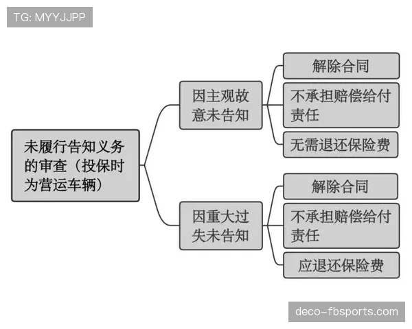 违规换人的判罚依据与裁判处理要点 违规换人的判罚依据与裁判处理要点
